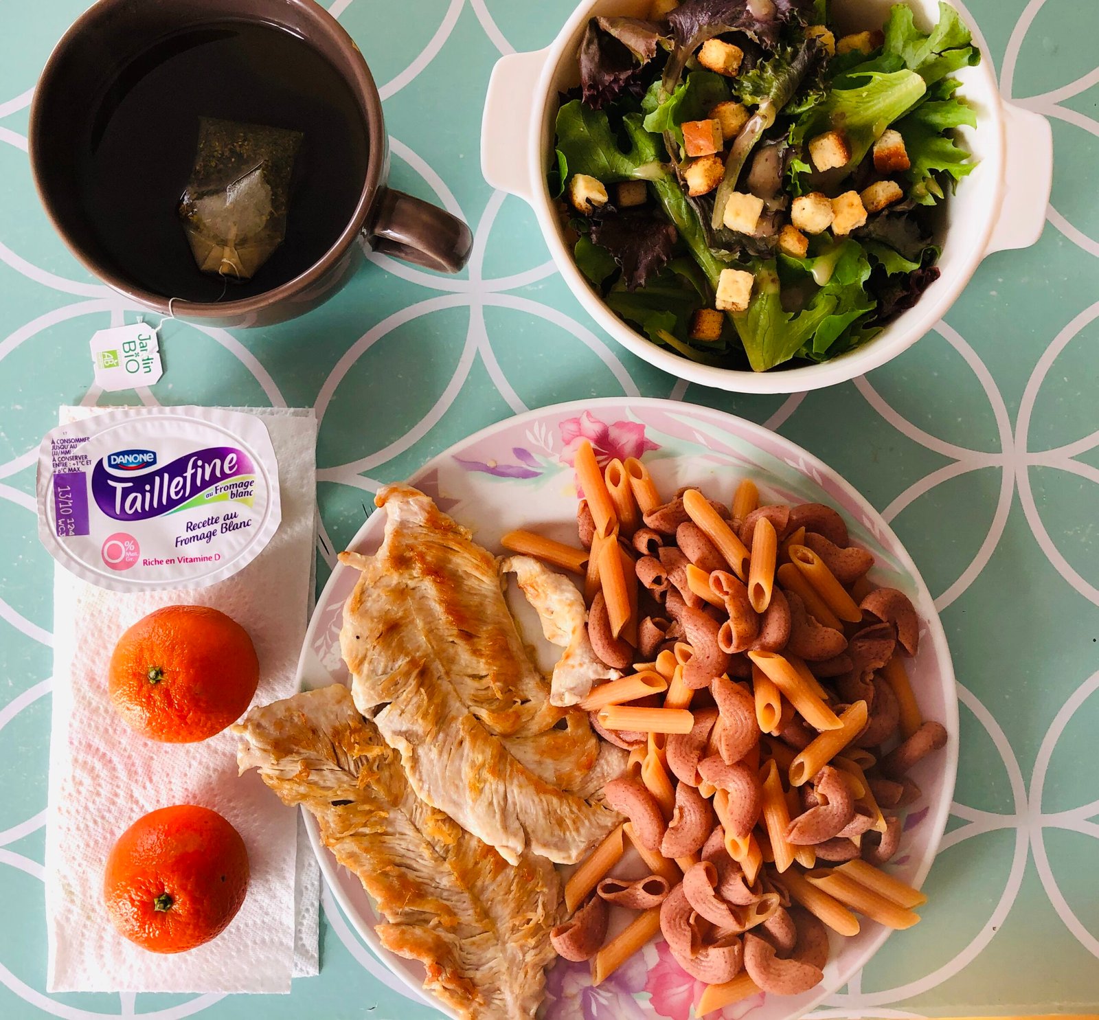 alimentation ma journée type